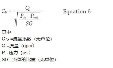 進口截止閥-簡介，優點，缺點和應用
